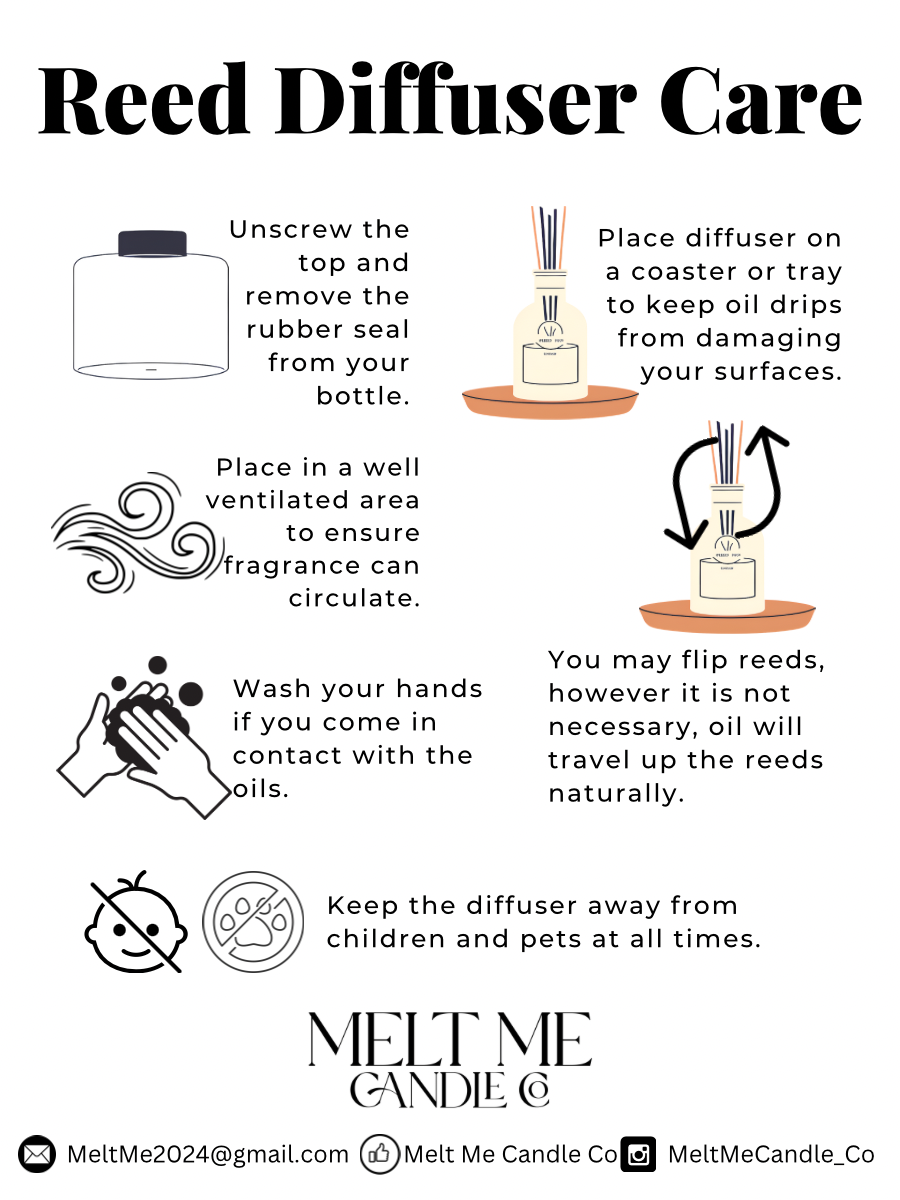 Reed Diffuser Refill Set
