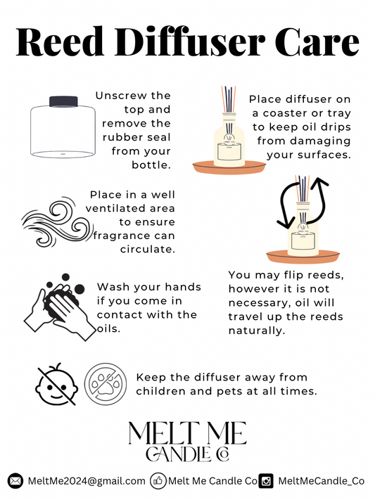 Reed Diffuser Refill Set